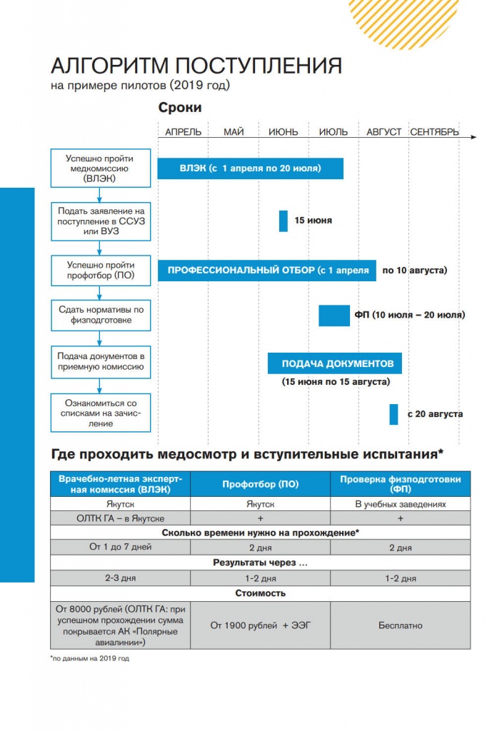 Молодежь в авиацию-2-140220_10.jpg