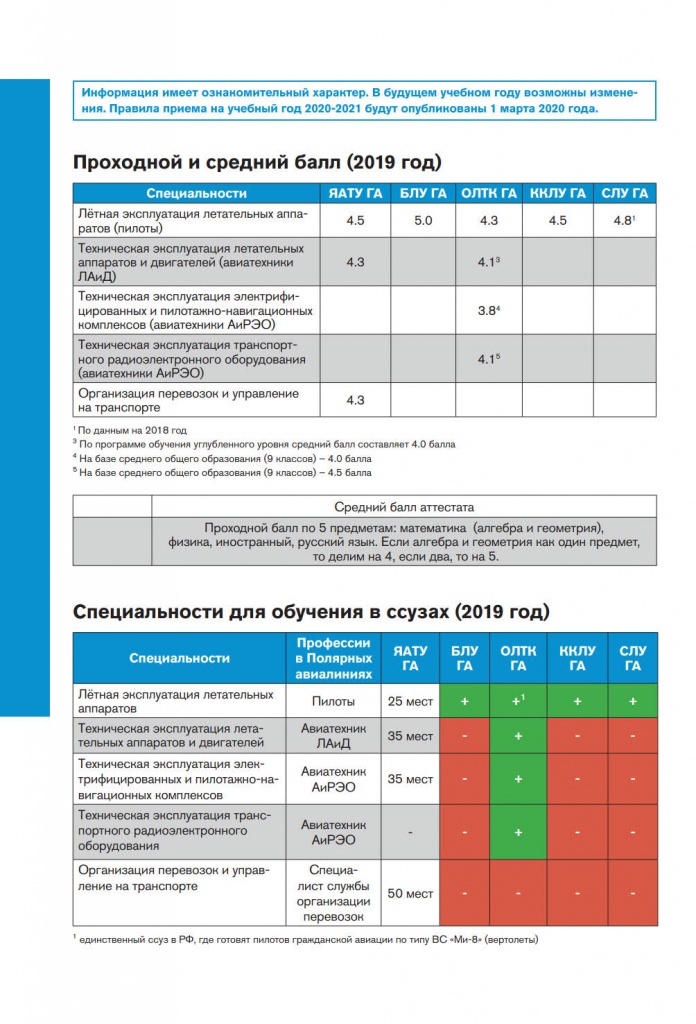 Молодежь в авиацию-2-140220_06.jpg