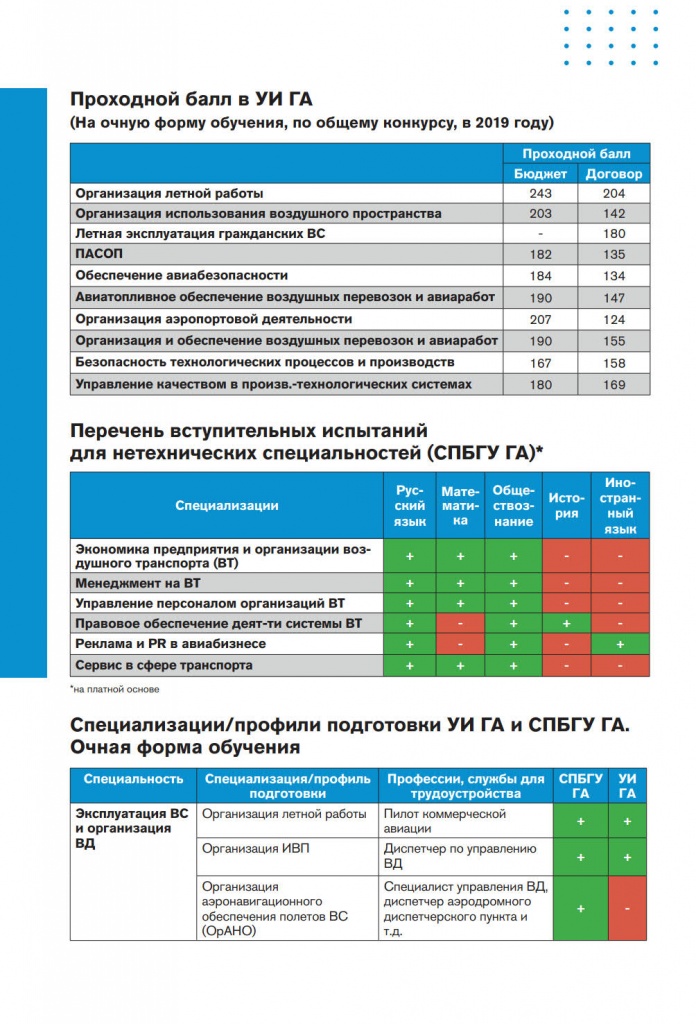 Молодежь в авиацию-2-140220_08.jpg